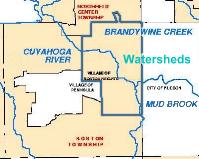 Watersheds